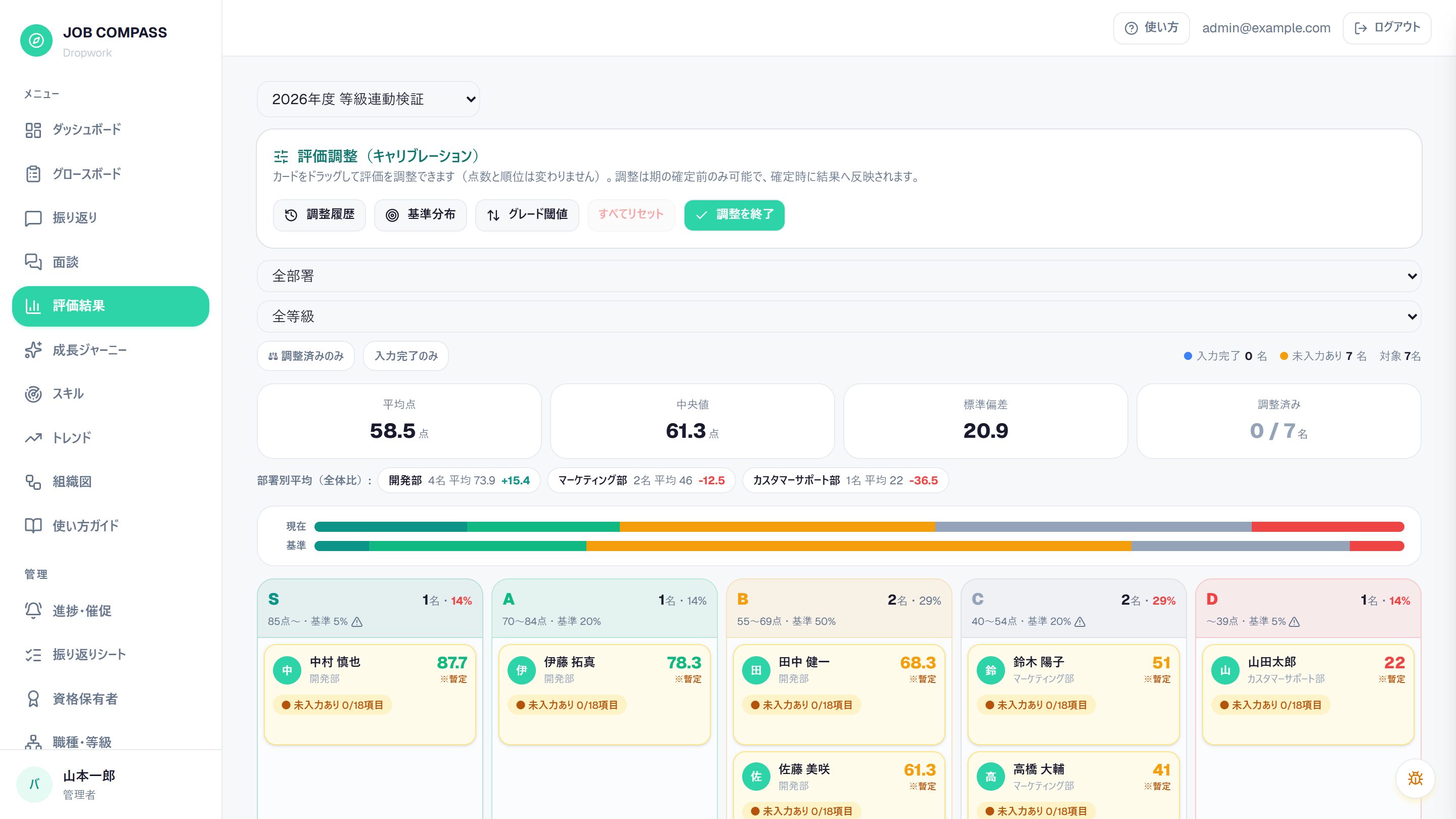 評価調整(キャリブレーション)。カードをドラッグしてグレードを補正し、基準となる分布と見比べられます。