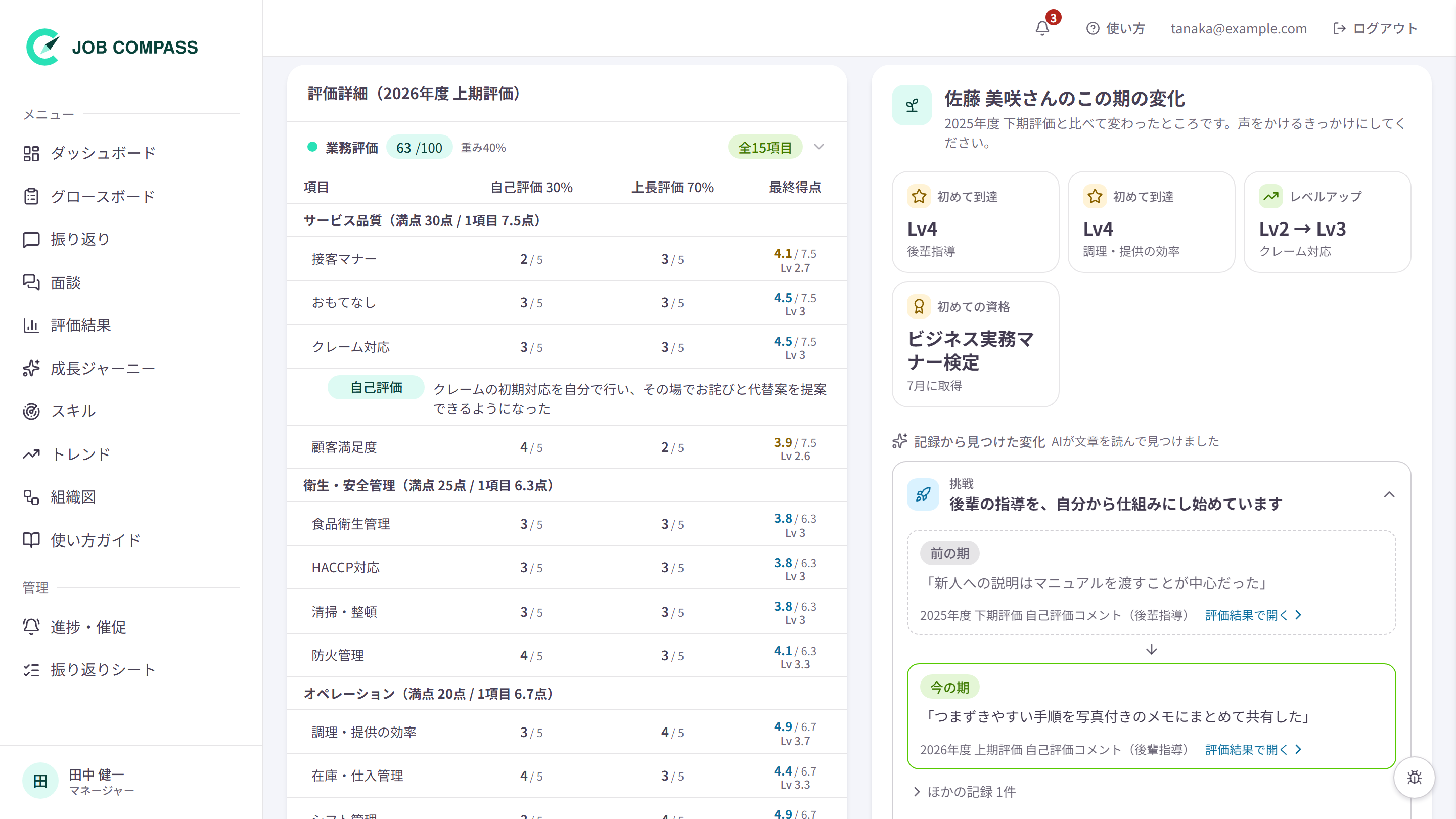 評価結果(上長)。評価が確定したあとに、メンバーの変化と問いかけの例を確認できます。
