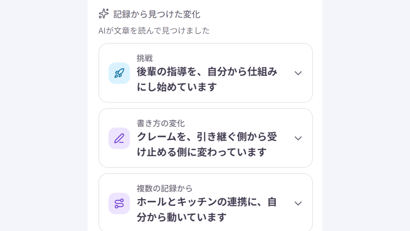 成長ハイライト（本人の画面）。AIが文章から見つけた変化として、挑戦や書き方の変化が具体的な文で並んでいる
