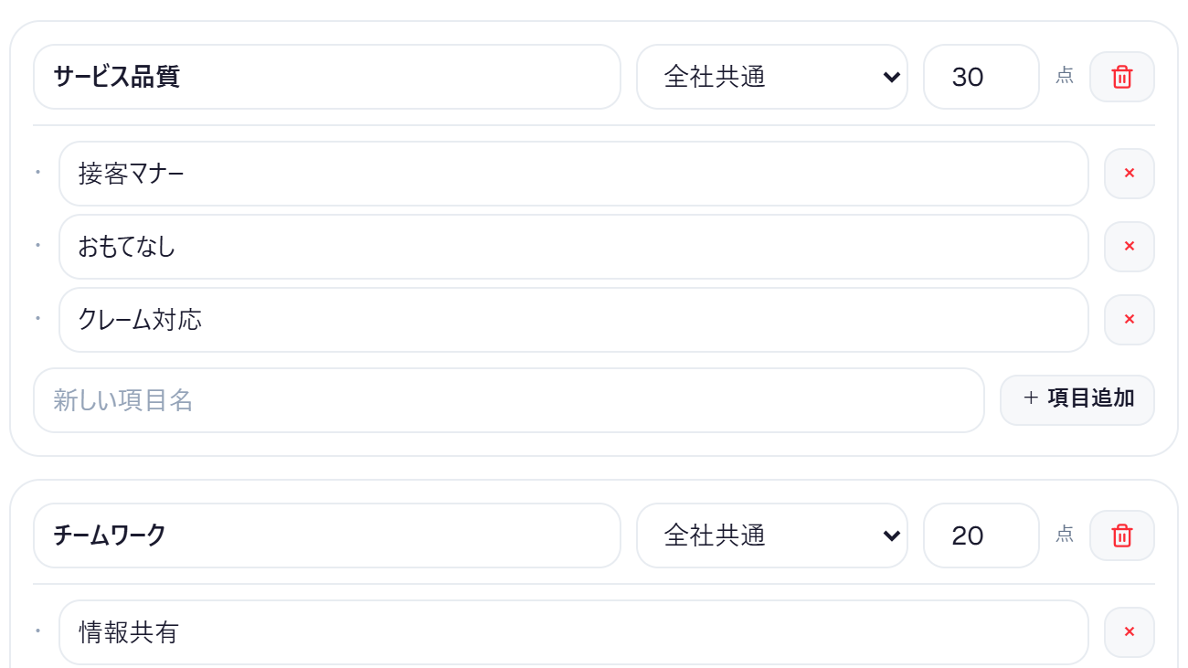 業種テンプレートから自動生成された評価シートの項目一覧画面