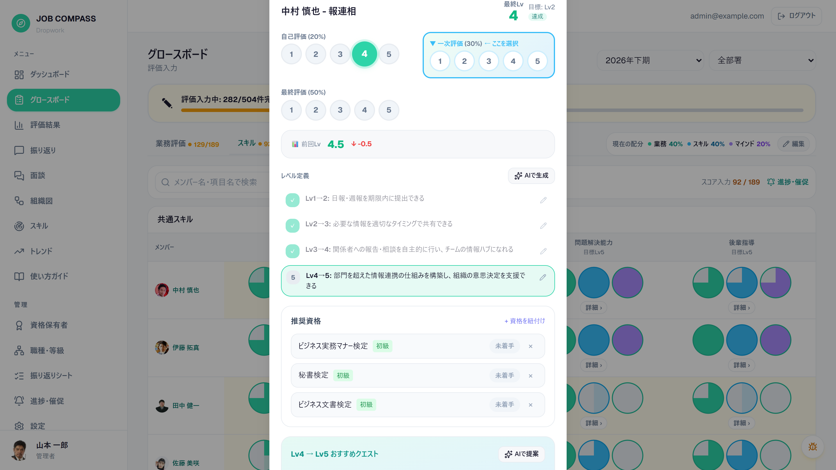 評価入力画面。レベル定義と前回からの変化を見ながら5段階で評価できる。