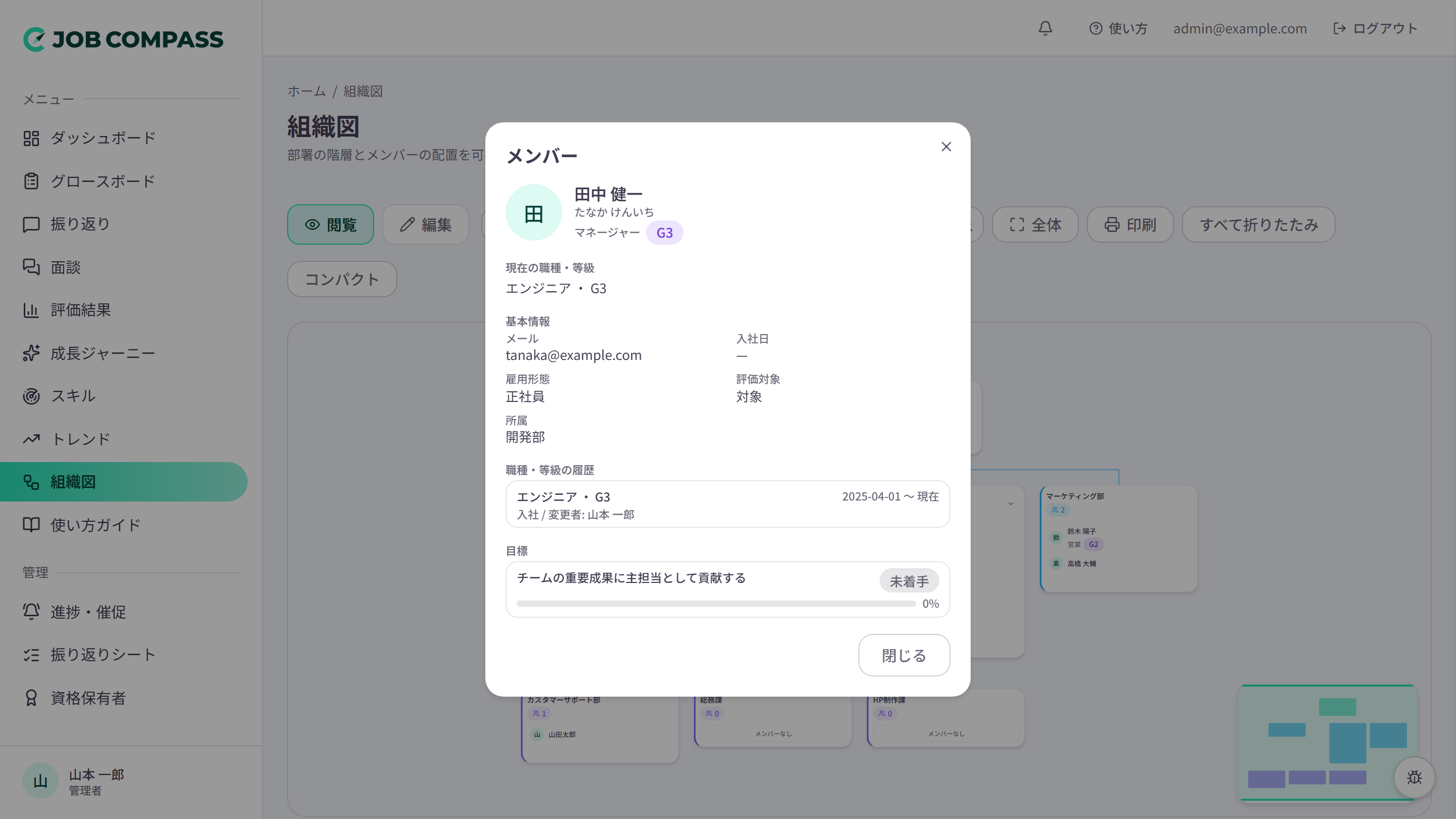 メンバーの詳細。現在の職種・等級に加え、職種・等級の履歴と目標を確認できます。