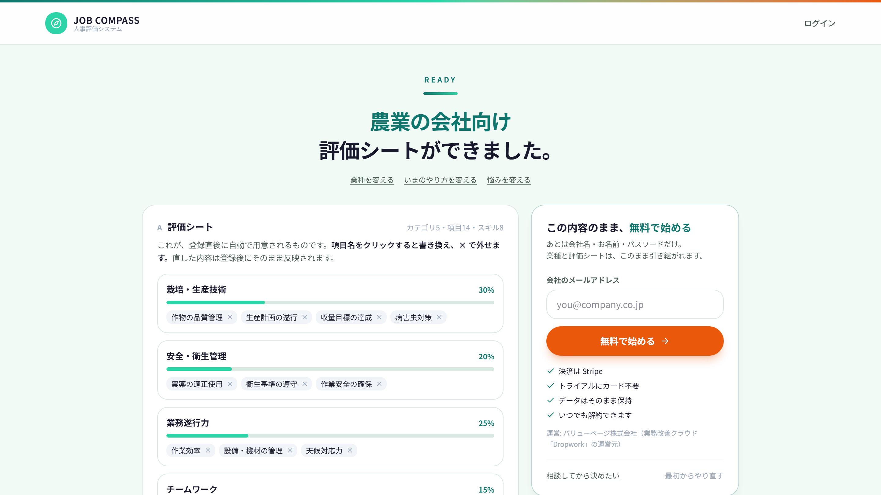 3つの質問に答えてできあがった評価シートの画面。評価カテゴリと評価項目が一覧で並び、右側に登録フォームがある